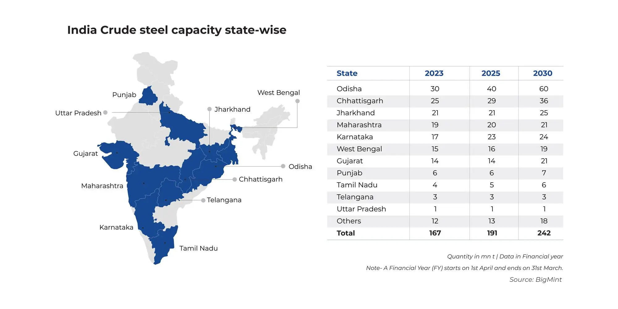 Additional Info Image