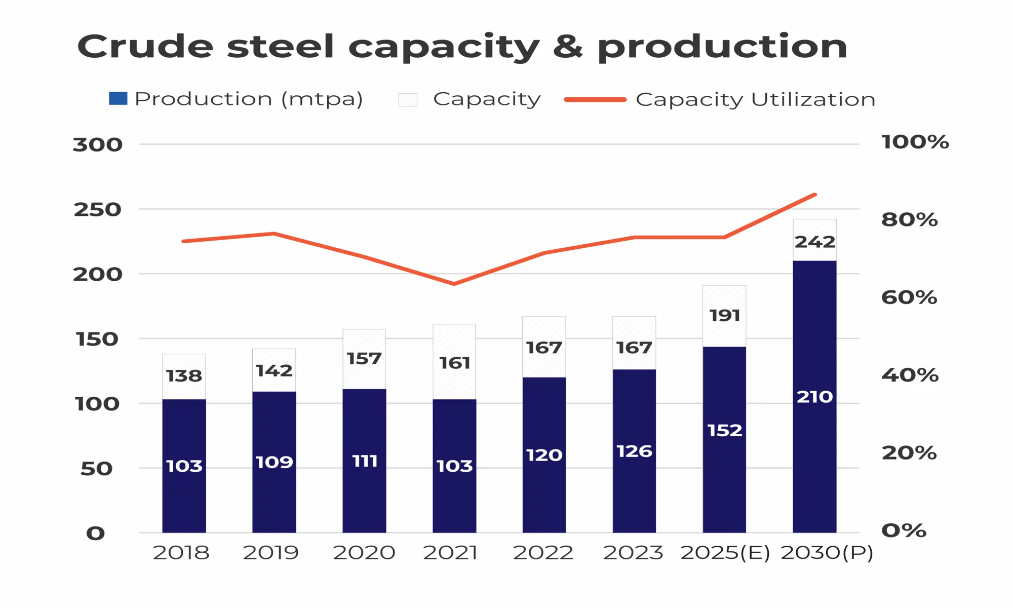 Additional Info Image