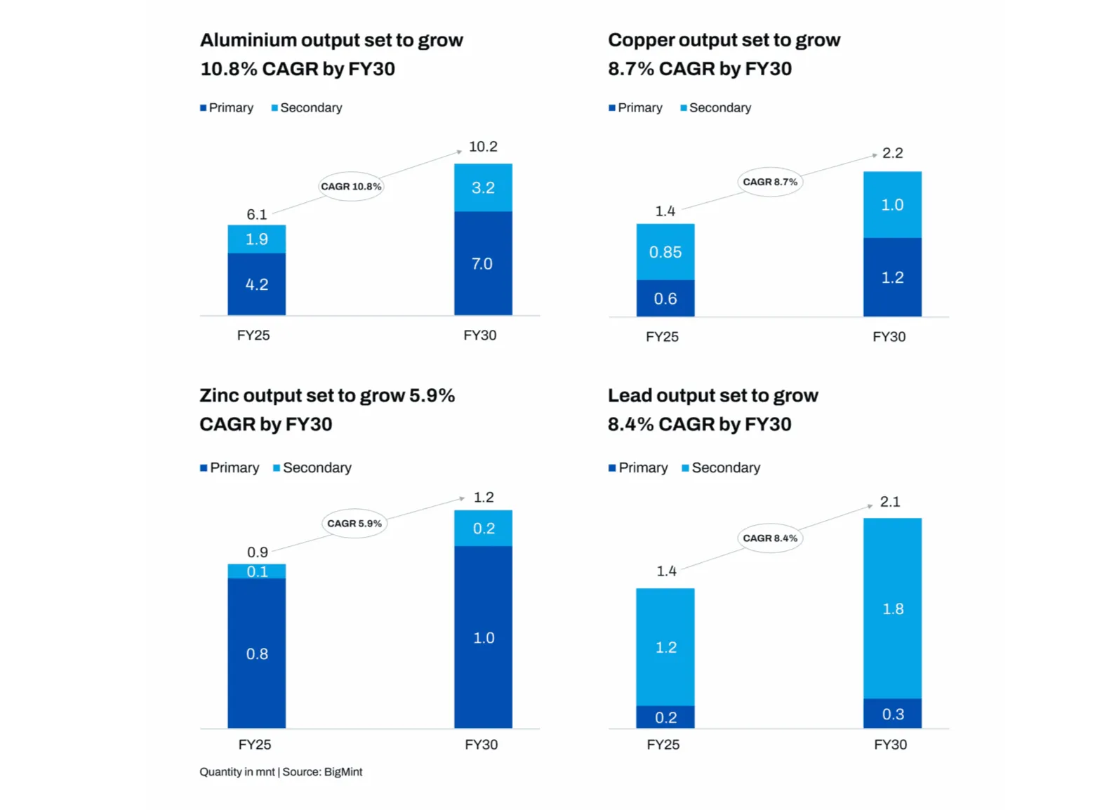 Additional Info Image